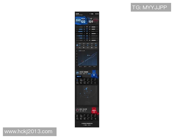 弗拉格29分创生涯新高！18岁5次20+超科比 仅次于詹姆斯历史第二